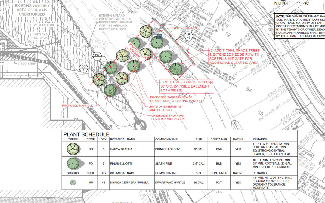 Creekside Commons: Latest from Thursday 2/23